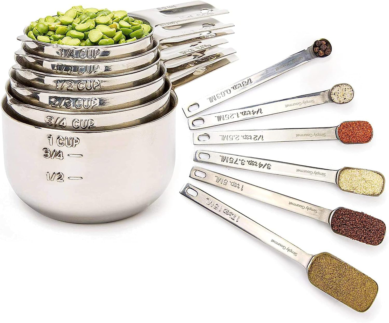 MEASURING TOOLS (PRECISION IN COOKING)